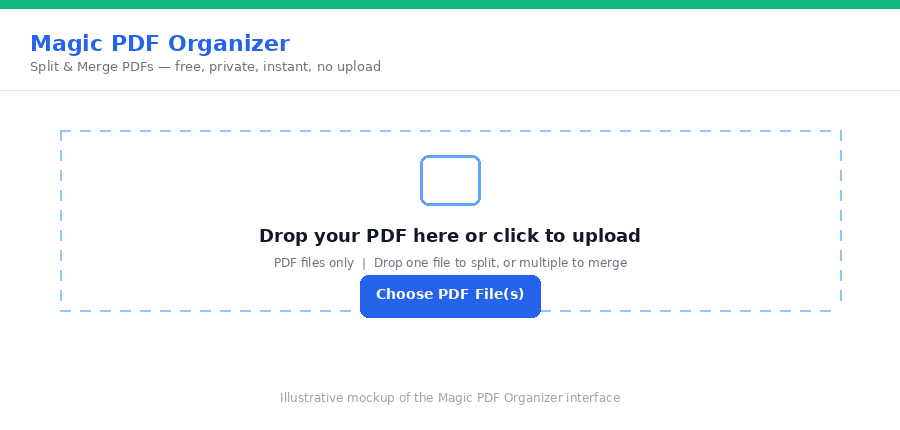 Illustrative mockup of the Magic PDF Organizer upload interface