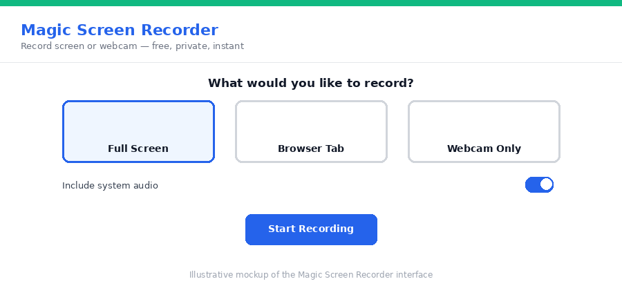 Illustrative mockup of the Magic Screen Recorder interface